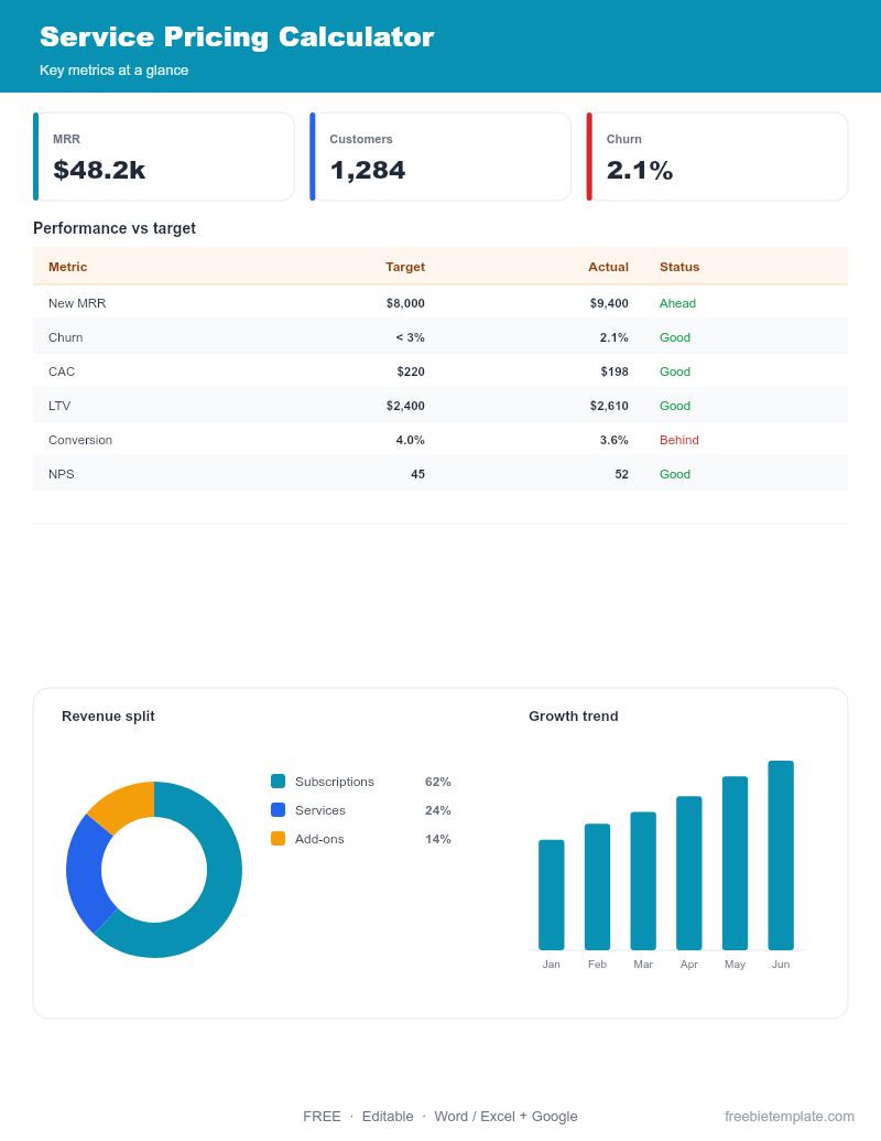 Service Pricing Calculator preview