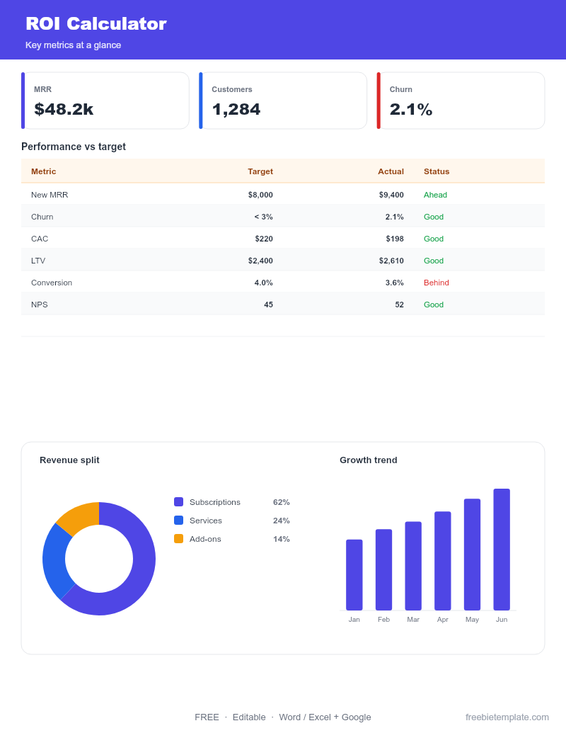 ROI Calculator preview